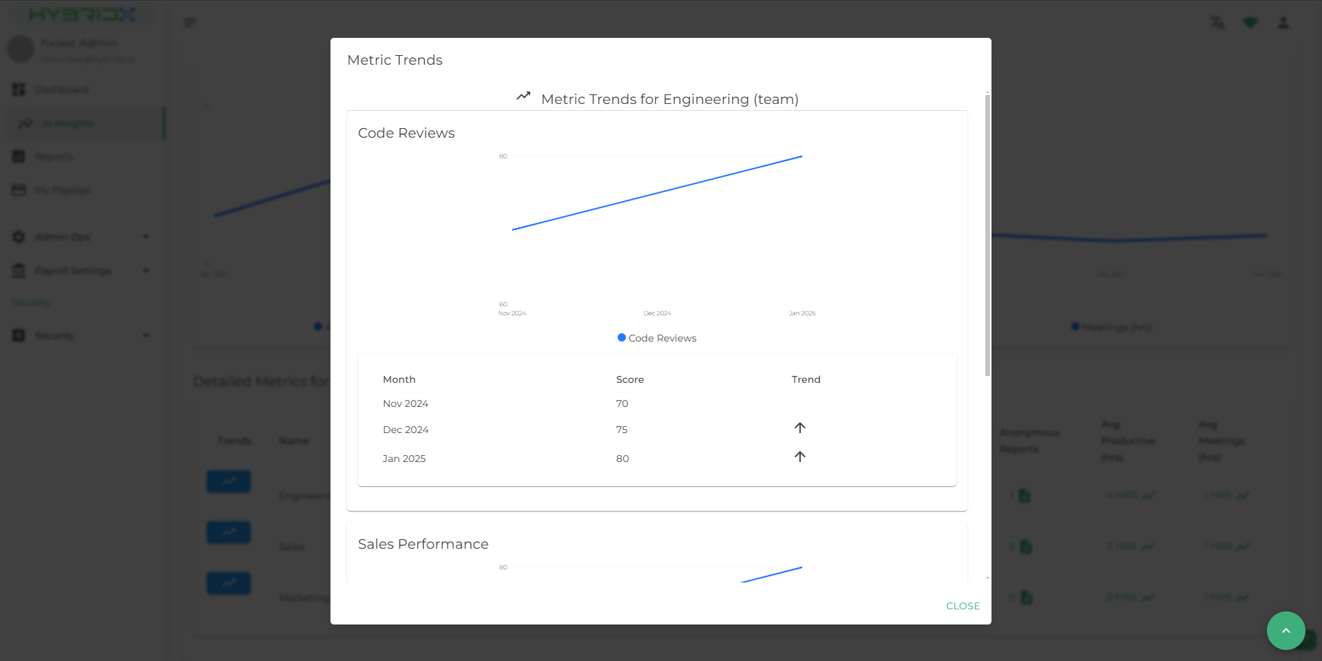 Customizable Metrics